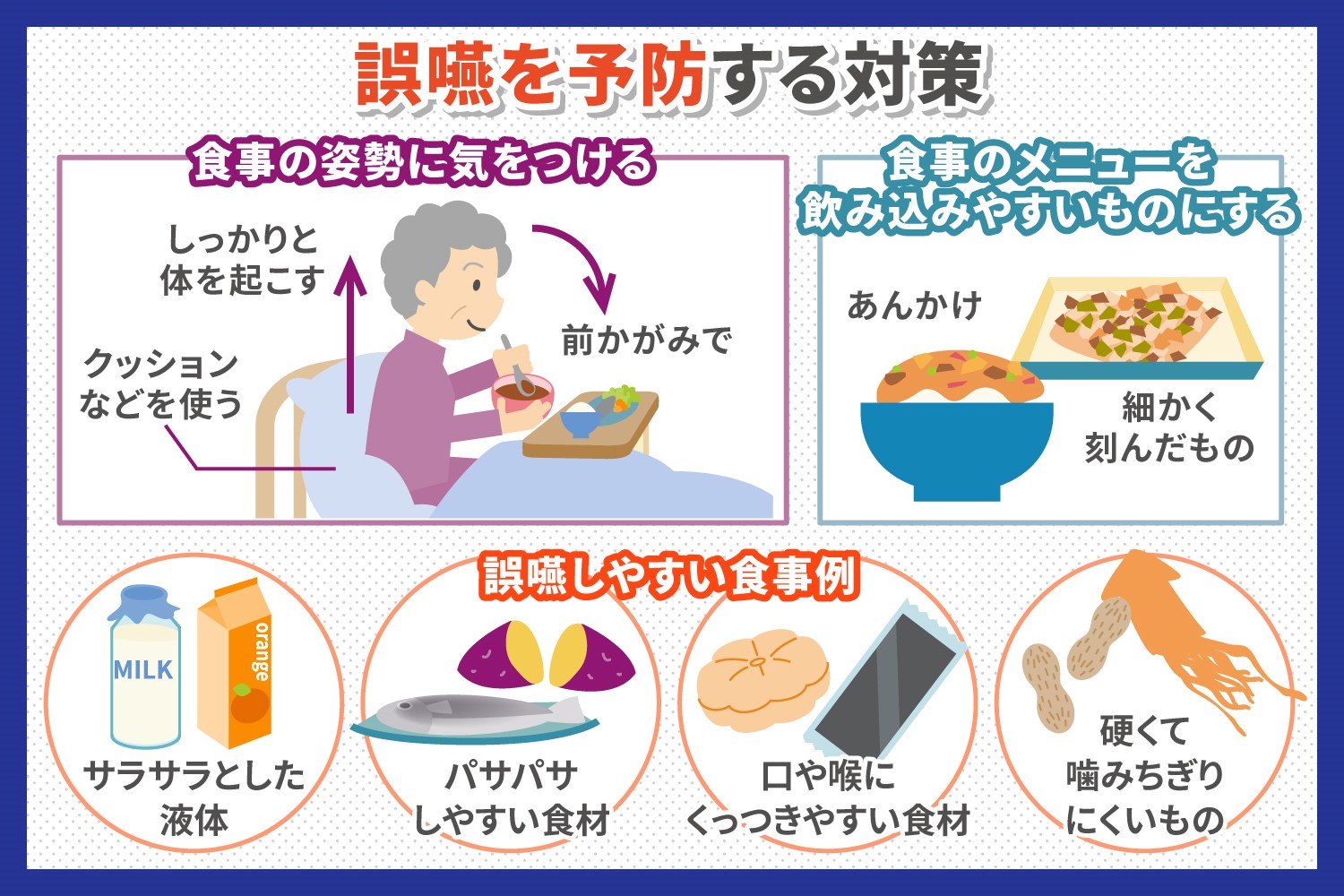 誤 嚥 し やすい 食べ物