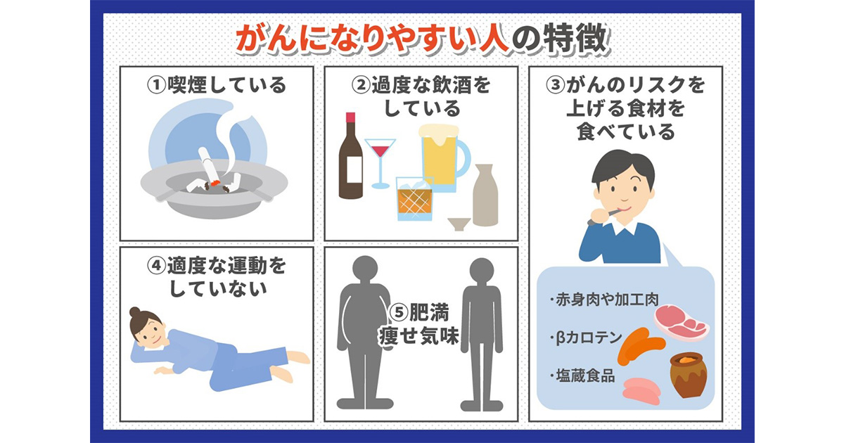 がんを防ぐための12か条と健康について