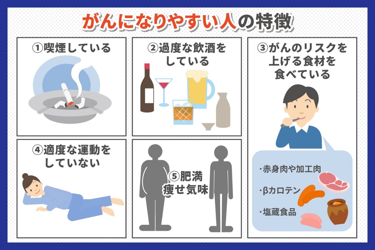 結核 癌 に なり にくい