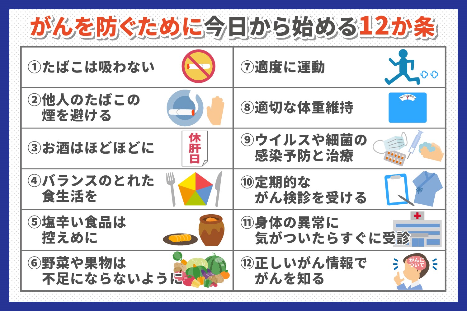 がんを防ぐために今日から始める12か条