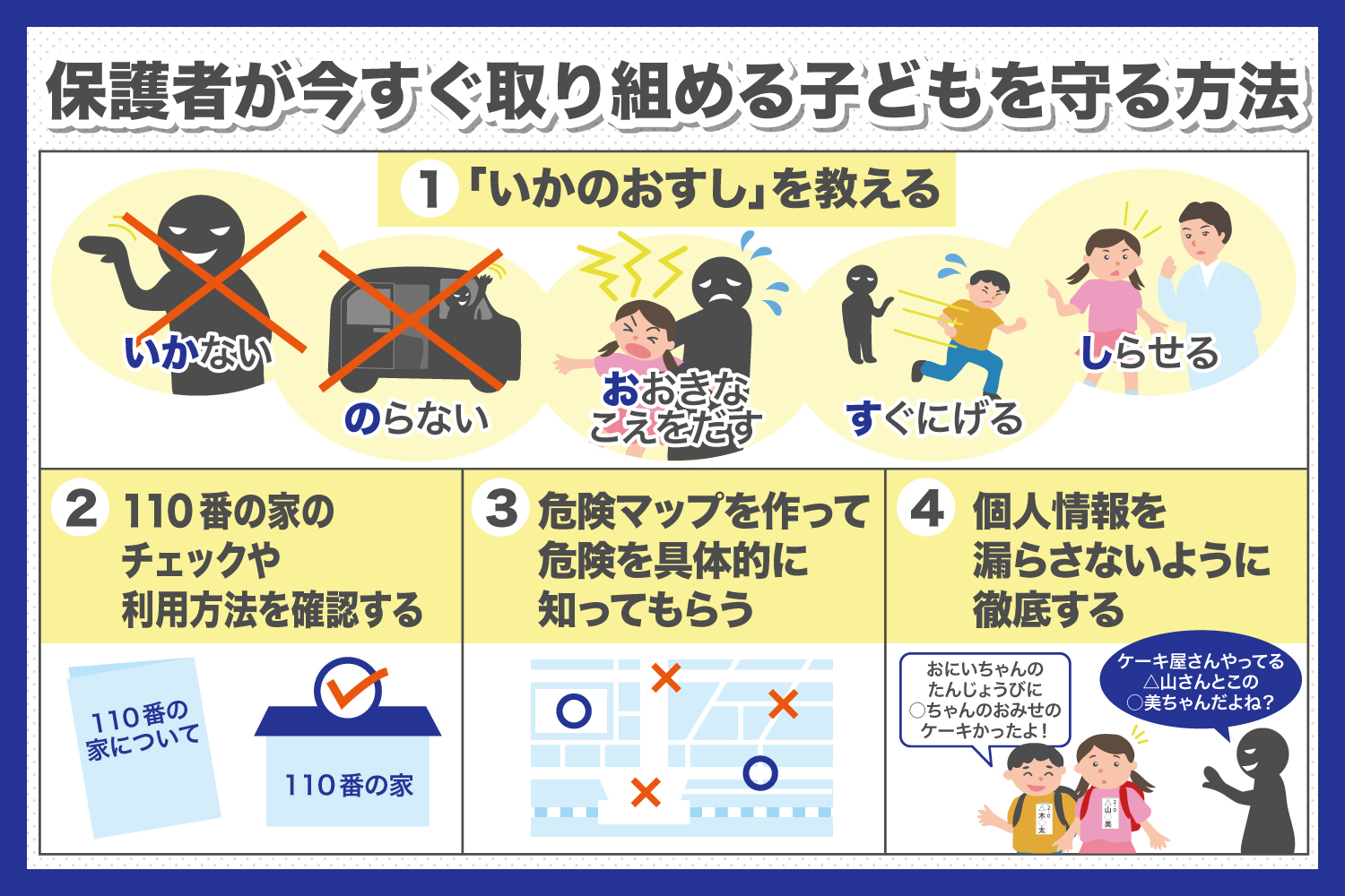 保護者が今すぐ取り組める子どもを守る方法