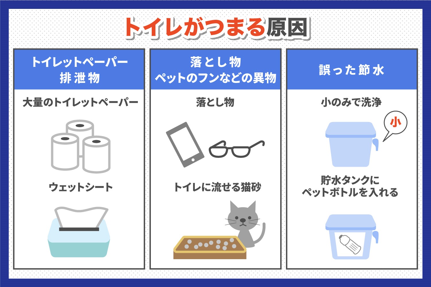 トイレが詰まる原因