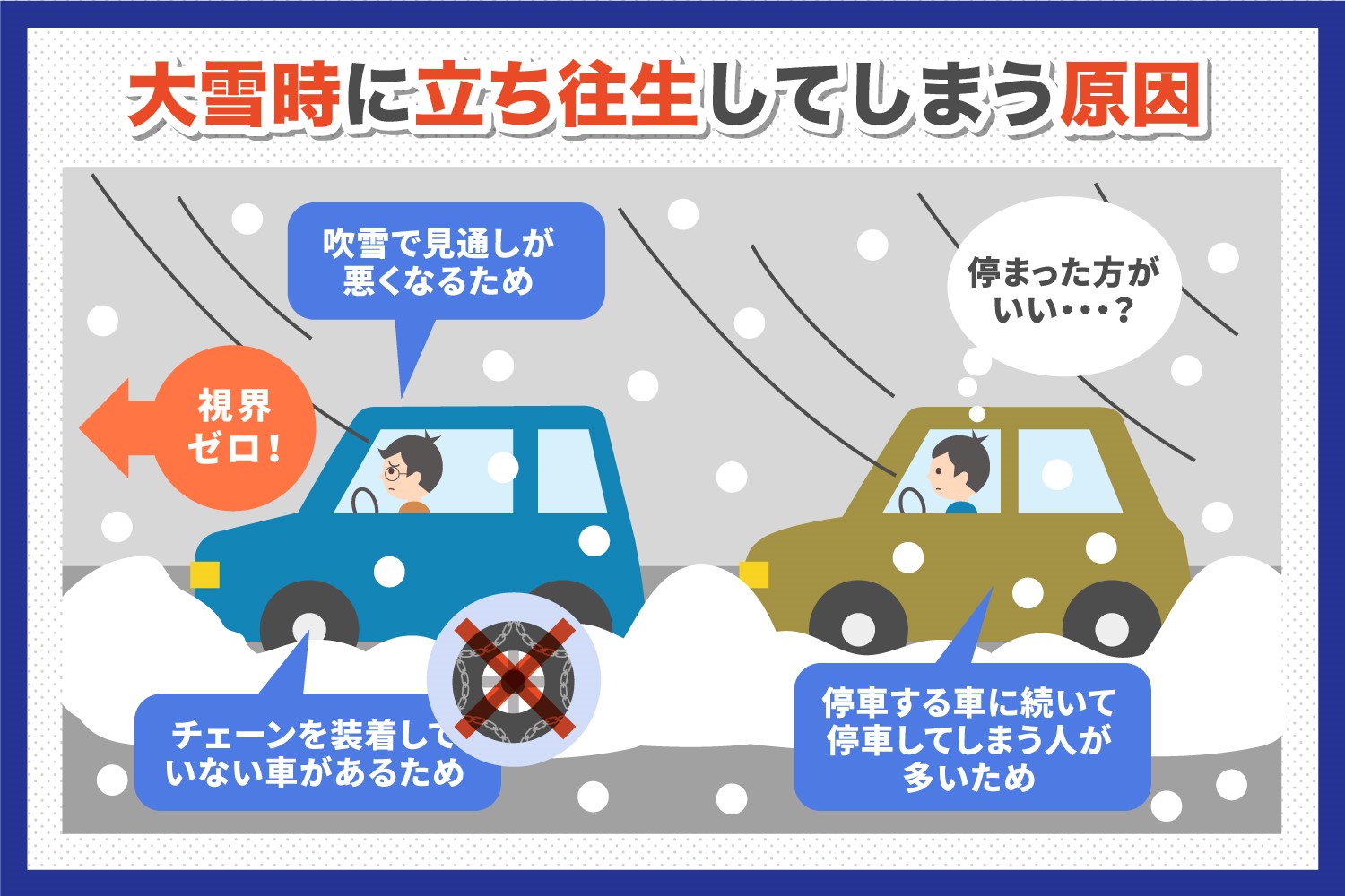 なぜ大雪になると立ち往生が起こるのか？