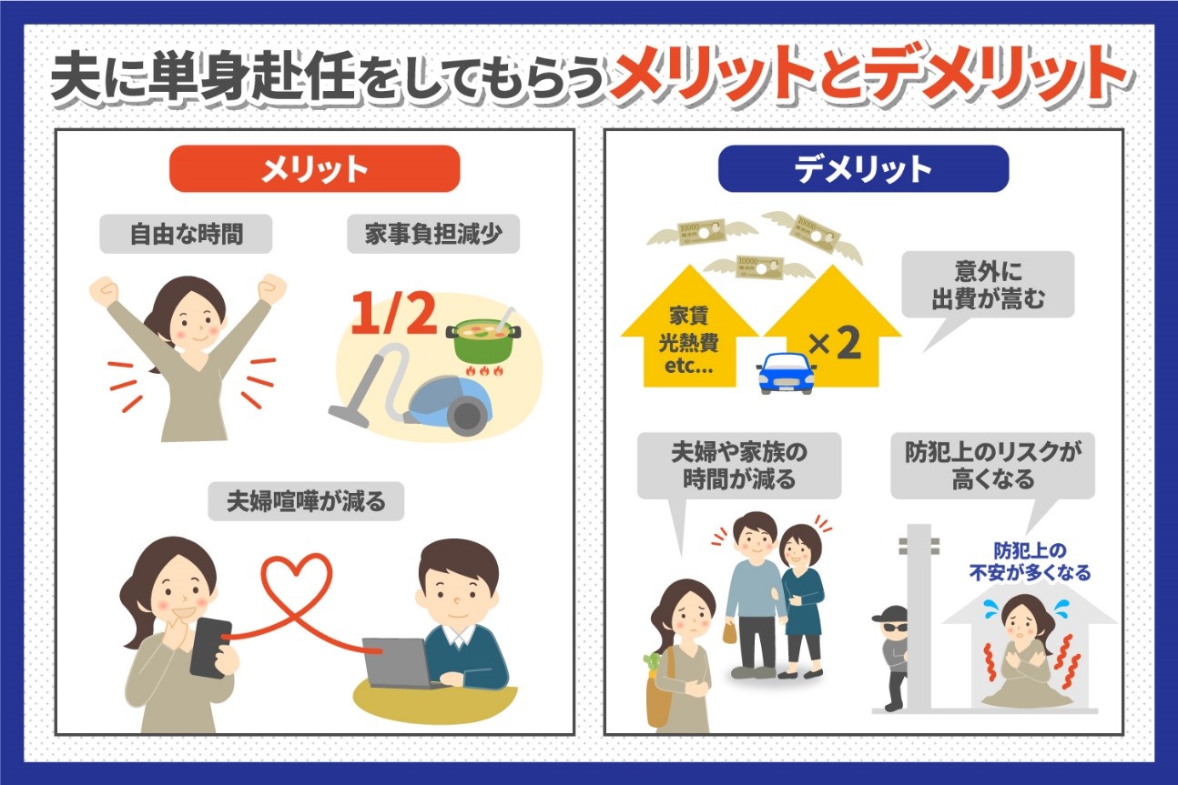 夫の単身赴任・転勤で気を付けておきたいこと