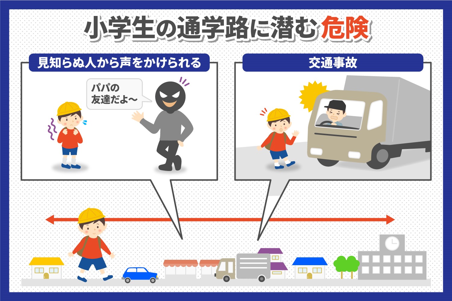 小学生の通学路が不安な方は安全確認を