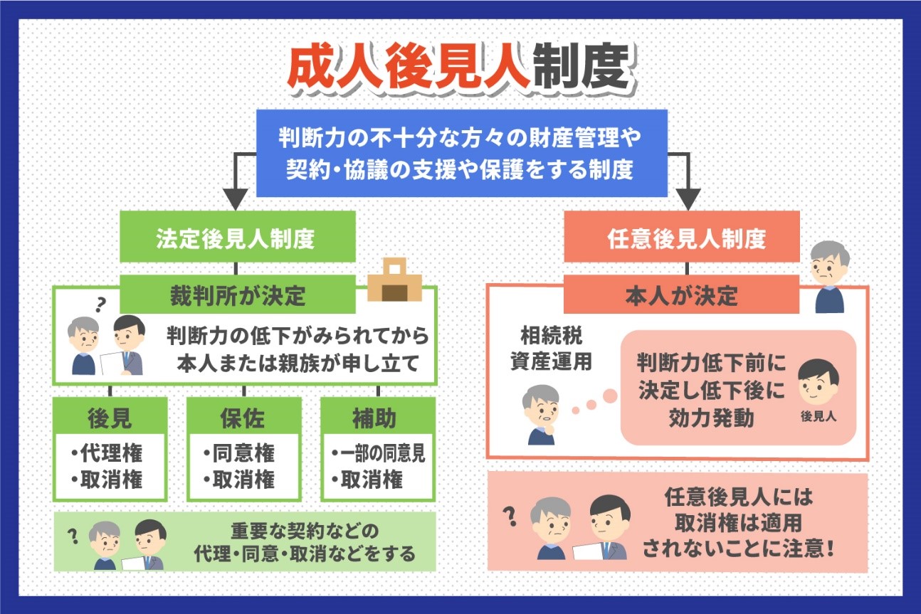 成年後見人とは？利用するメリットは？