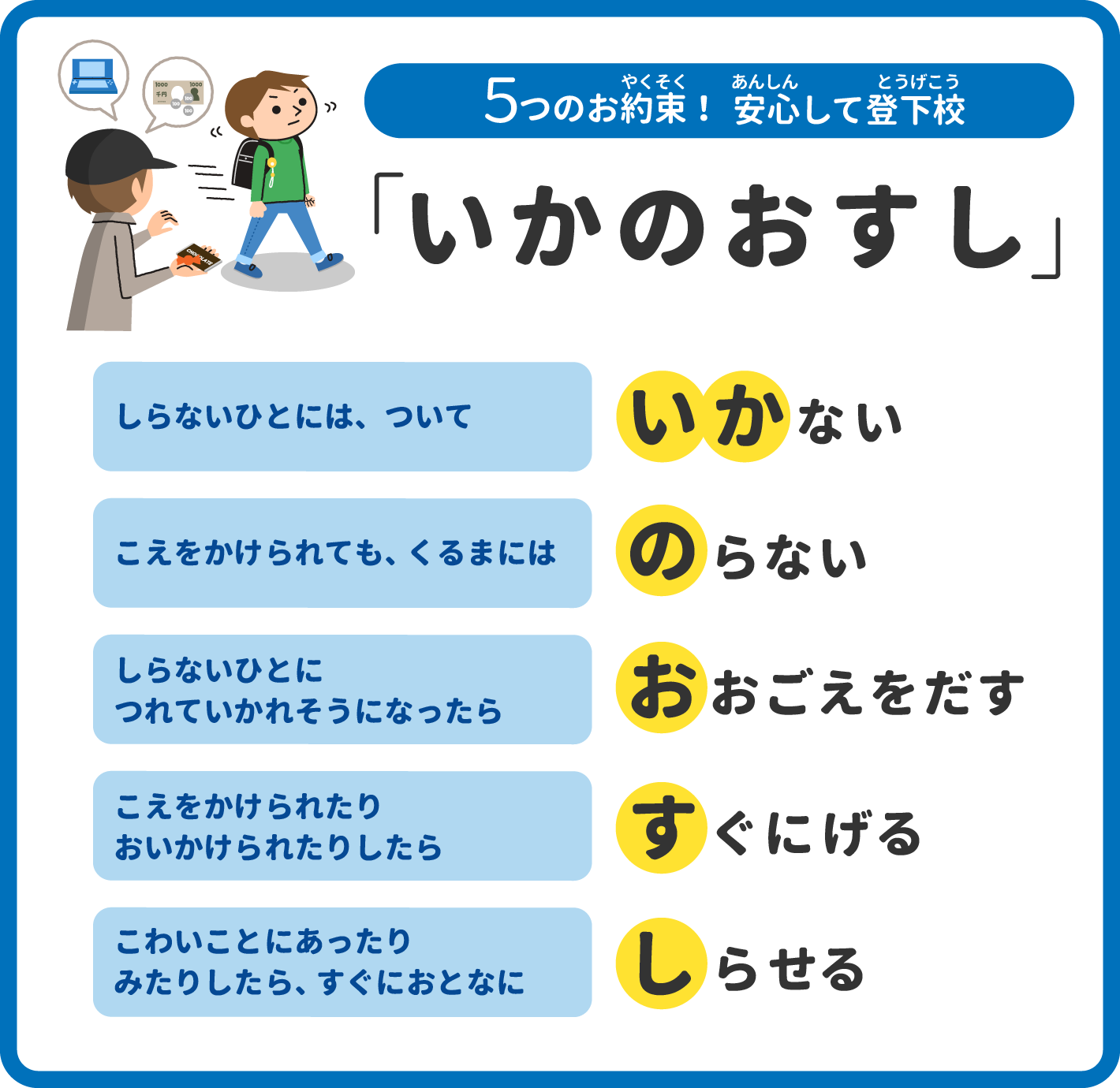 小学生の防犯の基本は「いかのおすし」 02