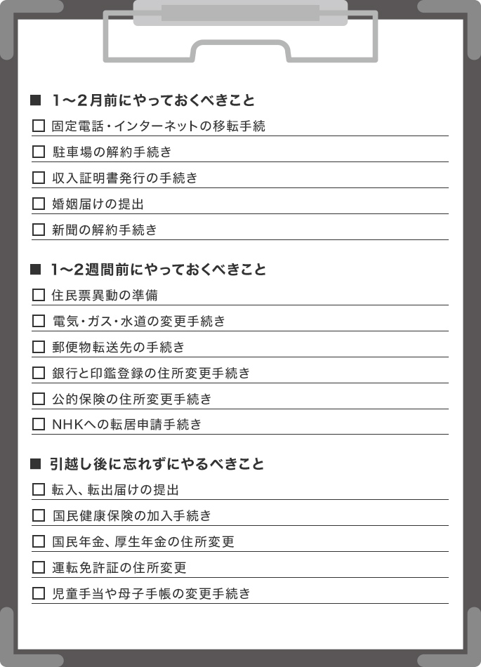 引越しに便利なチェックリスト作成法を紹介 引越し前と後にやることとは Alsok