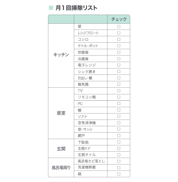 月1回掃除リスト