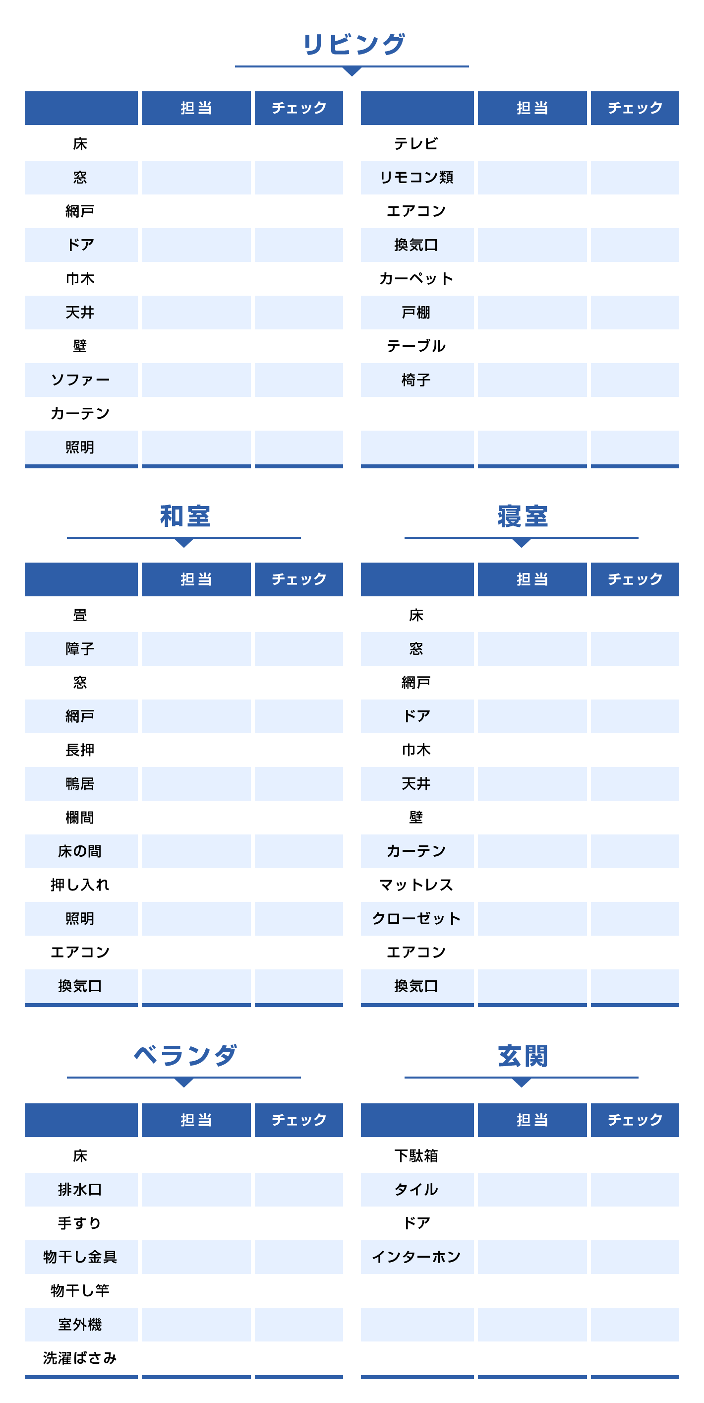 大掃除用チェックリスト項目のテンプレート2