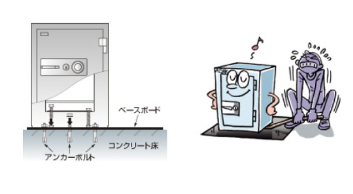 見つかりにくく家族の目が届く場所