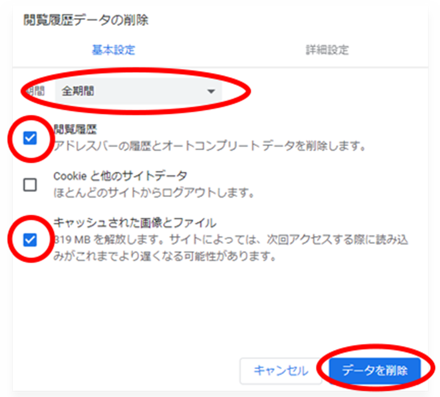 閲覧履歴データの消去