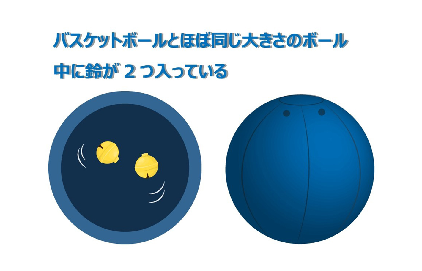 ゴールボールはどんな競技 基本ルールや見どころをチェック Home Alsok研究所 ホームセキュリティのalsok