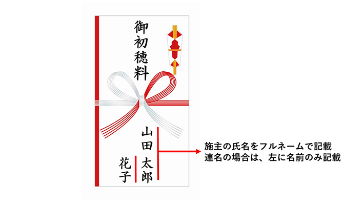 のし袋の書き方