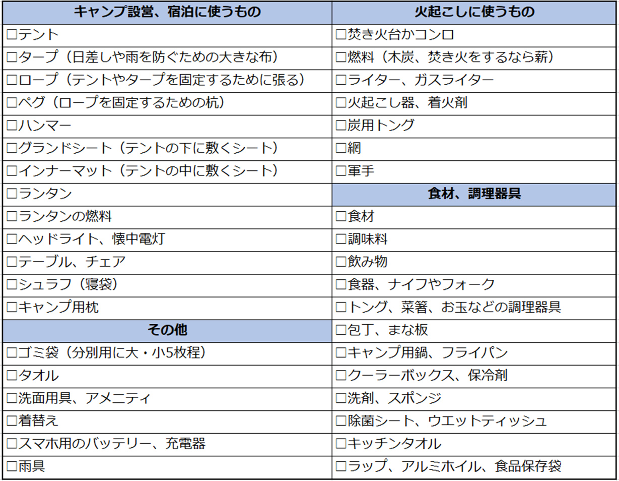 テント泊をする場合の持ち物をリスト