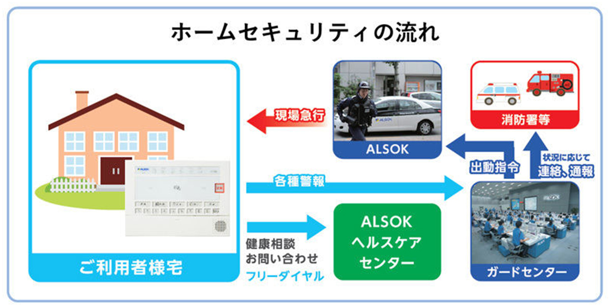 Z世代の承認欲求に関する意識調査 | SHIBUYA109 lab.
