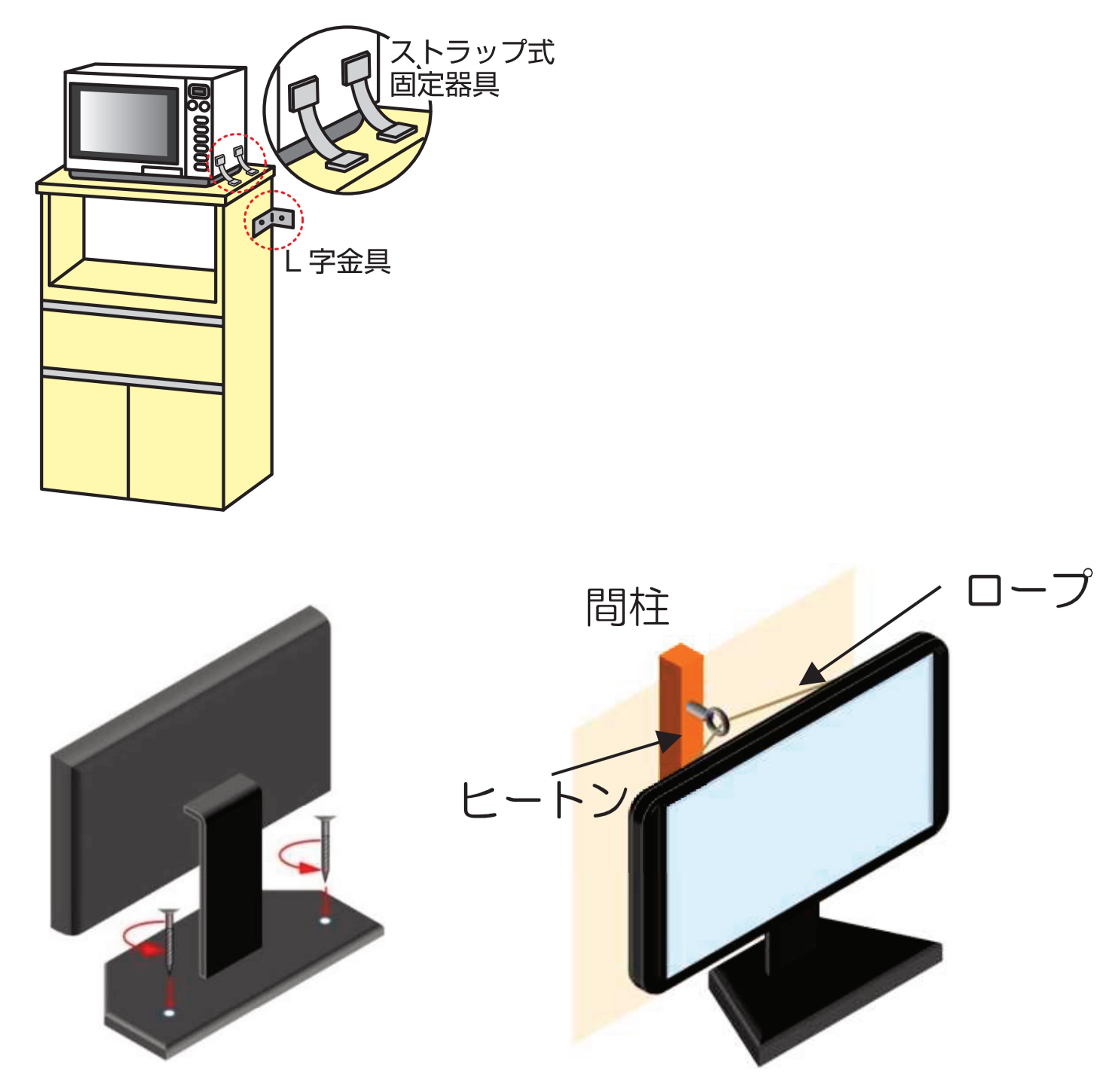 お部屋の「安全空間」を確認しよう