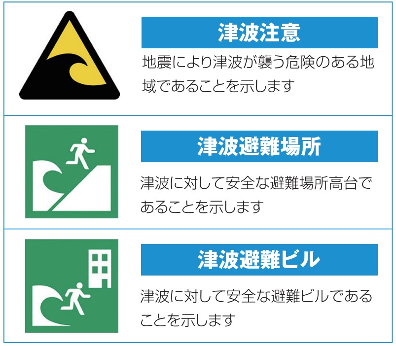 津波避難場所のマーク