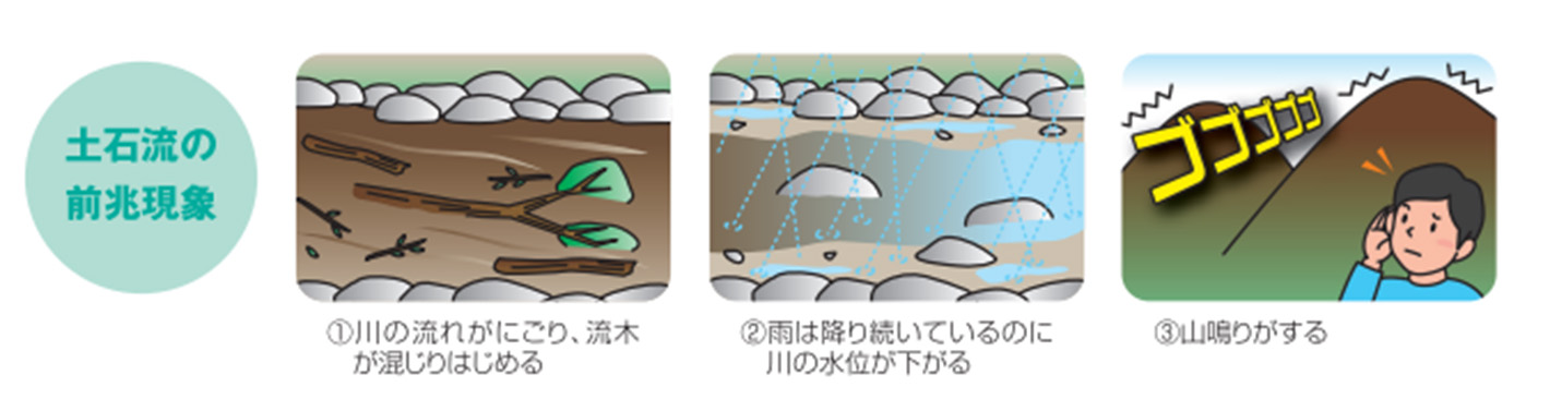 地すべりの前兆現象