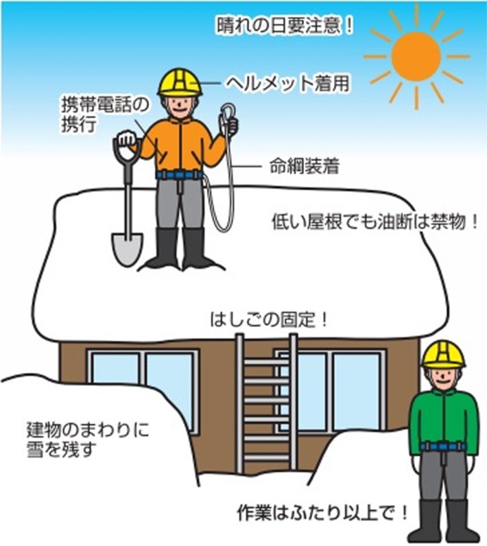 除雪中の注意喚起イメージ