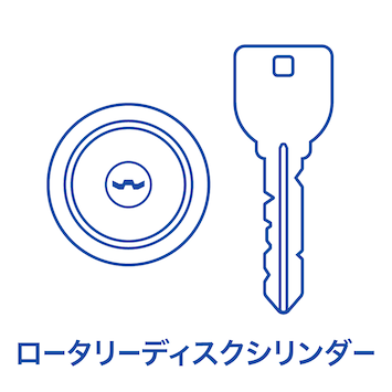 ロータリーディスクシリンダー