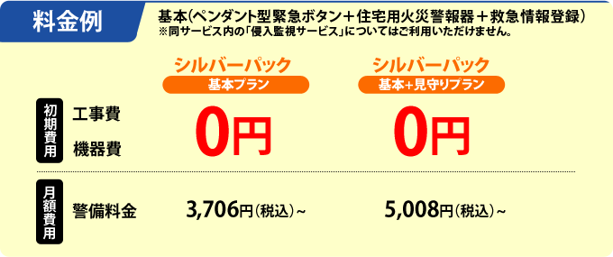 料金例