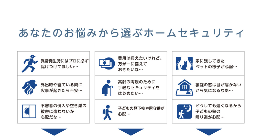 あなたのお悩みから選ぶホームセキュリティ
		
		異常発生時にはプロに必ず
		駆けつけてほしい…
		
		外出時や寝ている間に
		火事が起きたら不安…
		
			不審者の侵入や空き巣の
		被害に遭わないか
		心配だな…
			
		24時間365日
		自動で駆け付け
		オンラインセキュリティ
		
		費用は抑えたいけれど、
		万が一に備えて
		おきたいな…
		
		高齢の両親のために
		手軽なセキュリティを
		はじめたい…
		
		子どもの登下校や留守番が
		心配…
		
		いざというとき
		駆け付けを要請
		セルフセキュリティ
		
		家に残してきた
		ペットの様子が心配…
		
		裏庭の窓は目が届かない
		から気になるなあ…
		
		どうしても遅くなるから
		子どもの塾の
		帰り道が心配…
		
		手軽でも
		しっかり安心
		防犯グッズ
	