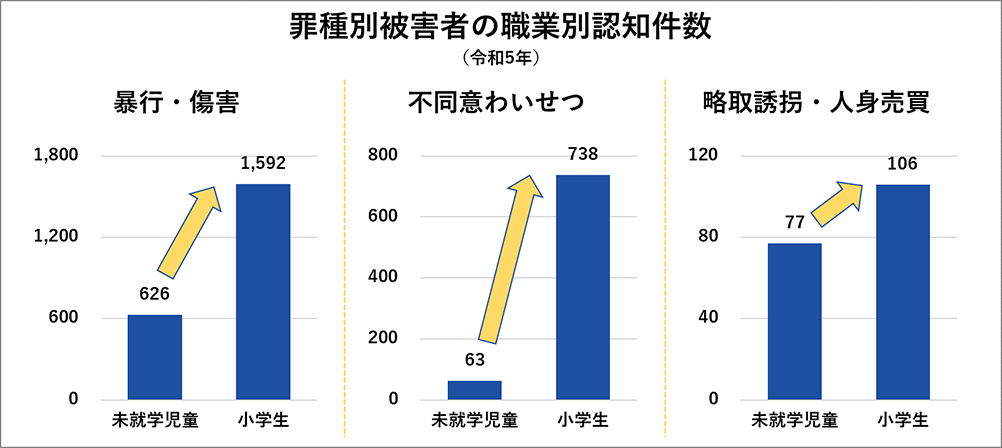 js無防備盗撮 スカートが短過ぎる歌のお姉さんはいましたか？ - Quora