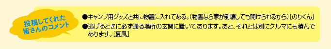 投稿してくれた皆さんのコメント