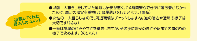 投稿してくれた皆さんのコメント