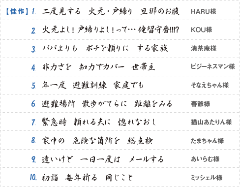 スローガン 安全 全国安全週間の歴代スローガン一覧｜安全衛生情報センター